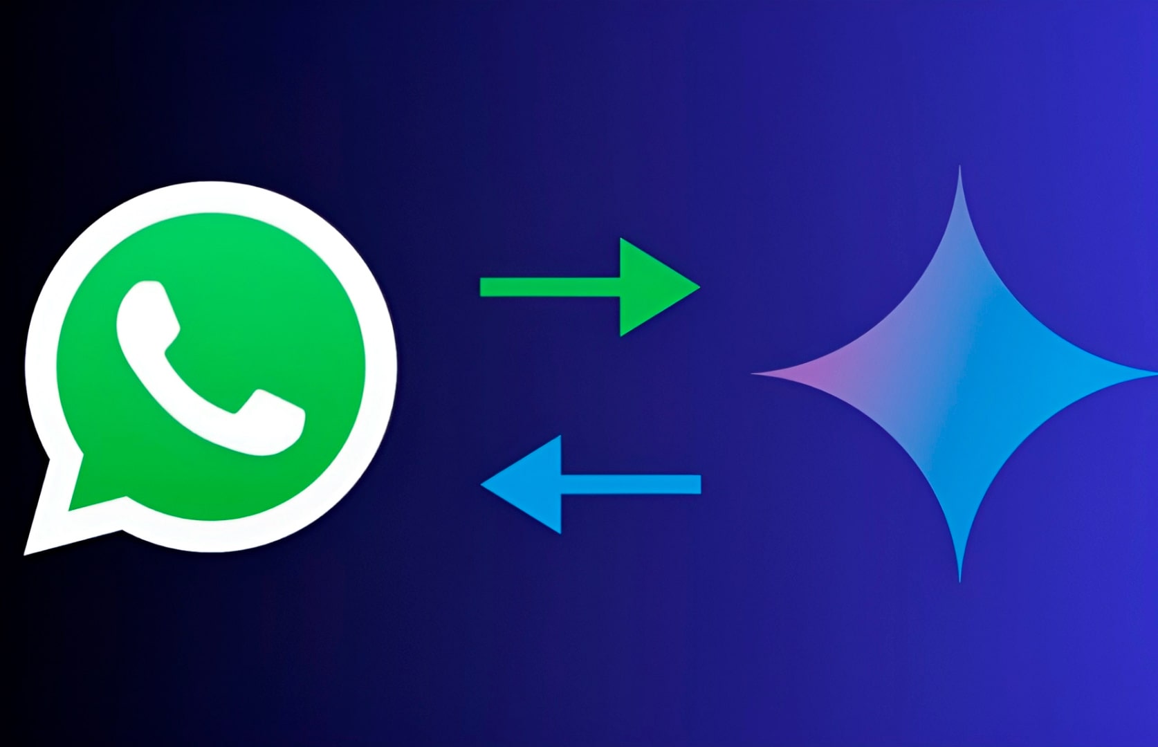 Google Gemini отримав доступ до повідомлень WhatsApp